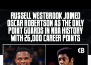 威少官方公布新规，绝杀战胜引发争议，连续三场30+球迷热议！的简单介绍